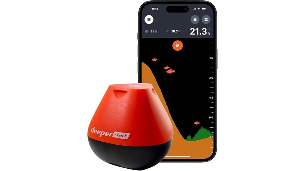 portable castable ice fishing sonar
