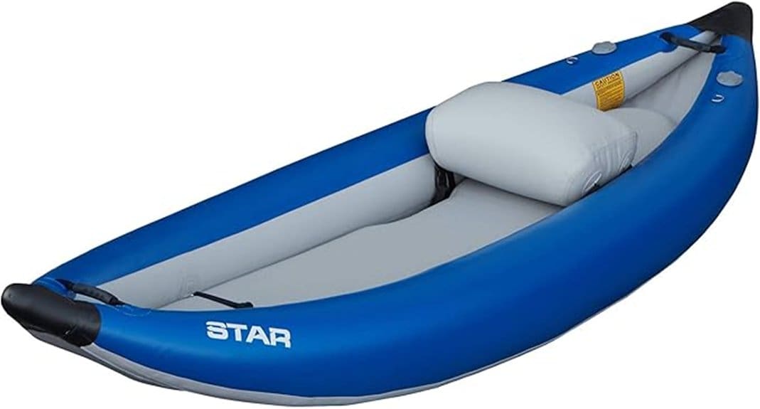 blue inflatable kayak review
