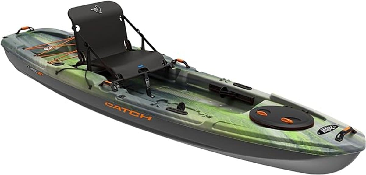 compact midrange fishing kayak