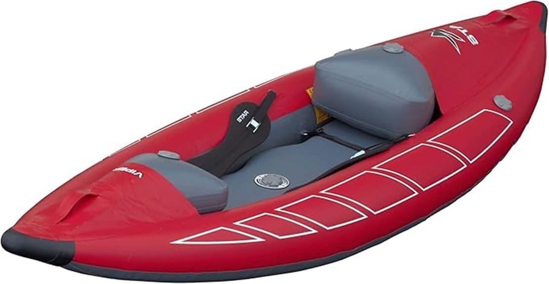 inflatable kayak performance tested