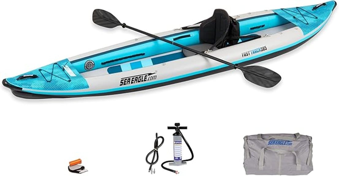 inflatable tandem kayak review