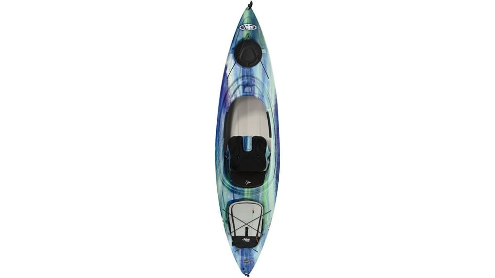 sturdy feature rich kayak review