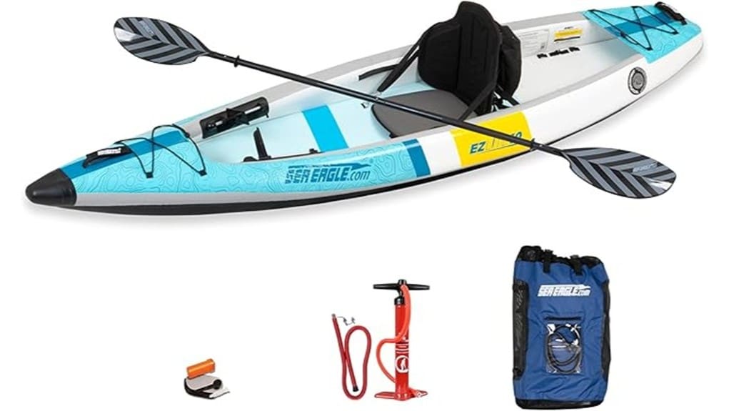 compact inflatable kayak review